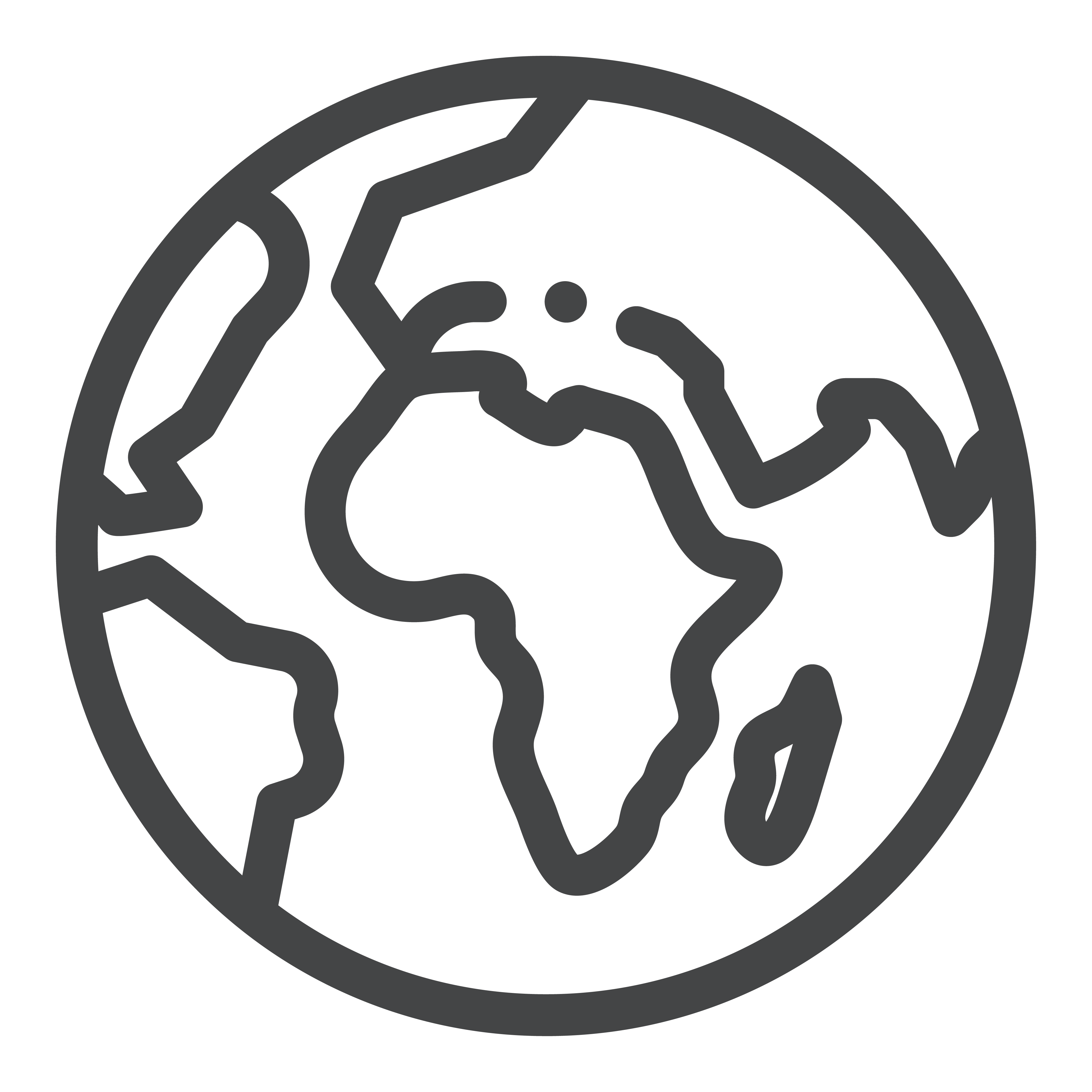 Why Choose Drive Image