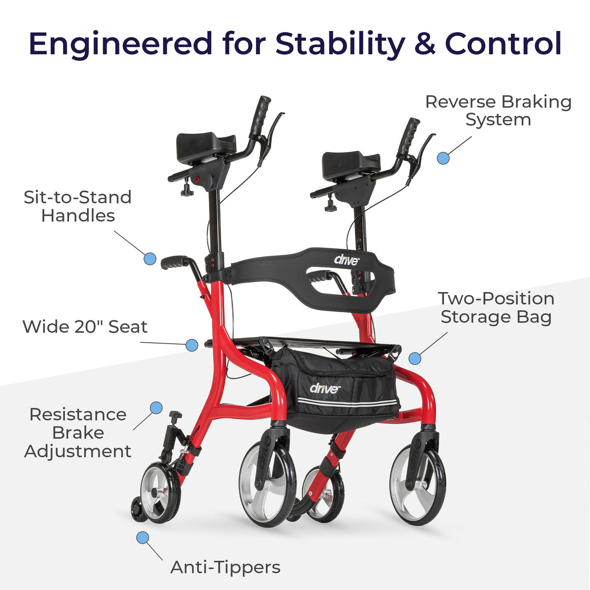 Nitro Neuro Upright Walker Rollator